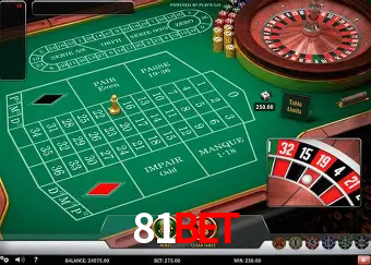 A Revolução dos Aplicativos de Jogos no 81bet